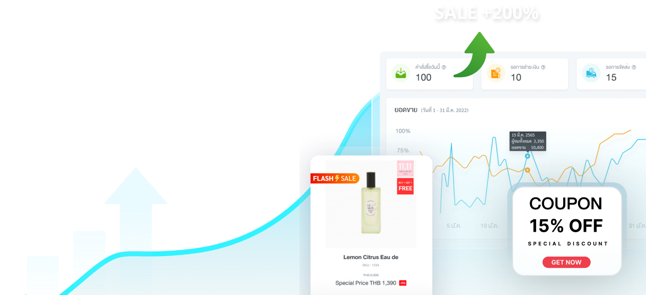Introducing the sales-boosting feature for online stores that enables the creation of promotional campaigns to drive sales on the E-commerce website builder MakeWebEasy.